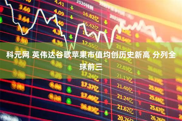 科元网 英伟达谷歌苹果市值均创历史新高 分列全球前三